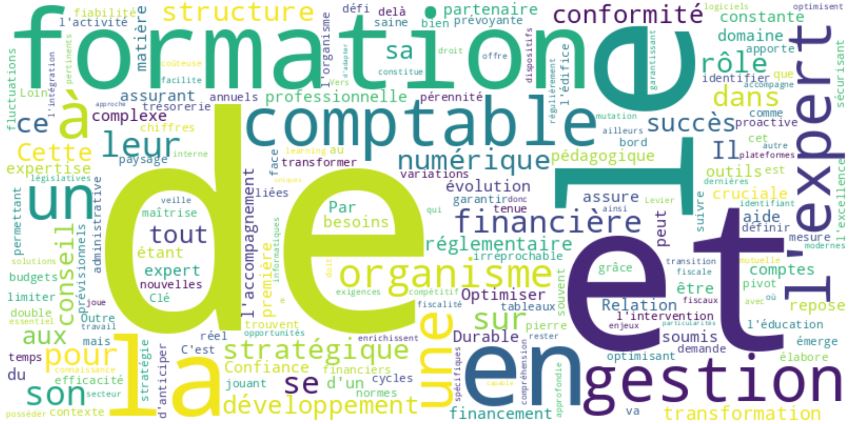 Lire la suite à propos de l’article Le Succès des Organismes de Formation grâce à l&rsquo;Expert-Comptable